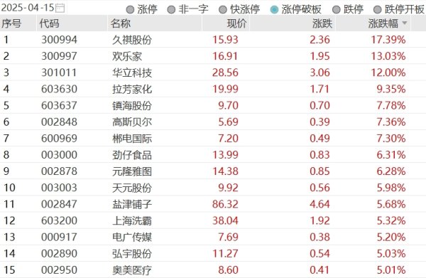 配资炒股网 离岸人民币兑美元升至7.2333